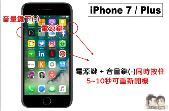 iPhone 用Siri 关机、重新开机，iPhone 14/13/12/11 强制关机