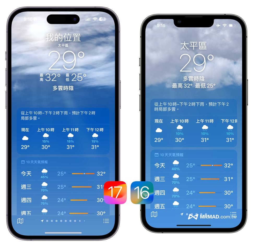 iOS 17天气App新功能解析：界面调整与8大气象资讯改进