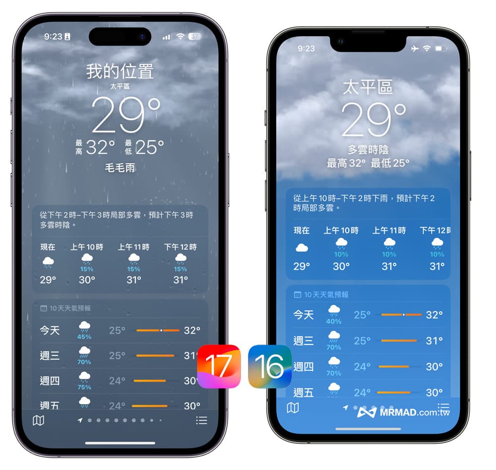 iOS 17天气App新功能解析：界面调整与8大气象资讯改进