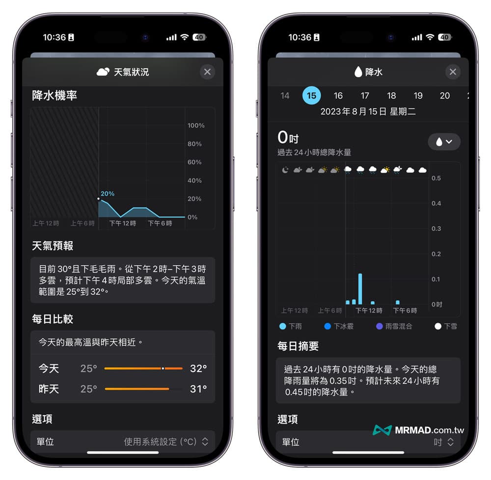 iOS 17天气App新功能解析：界面调整与8大气象资讯改进