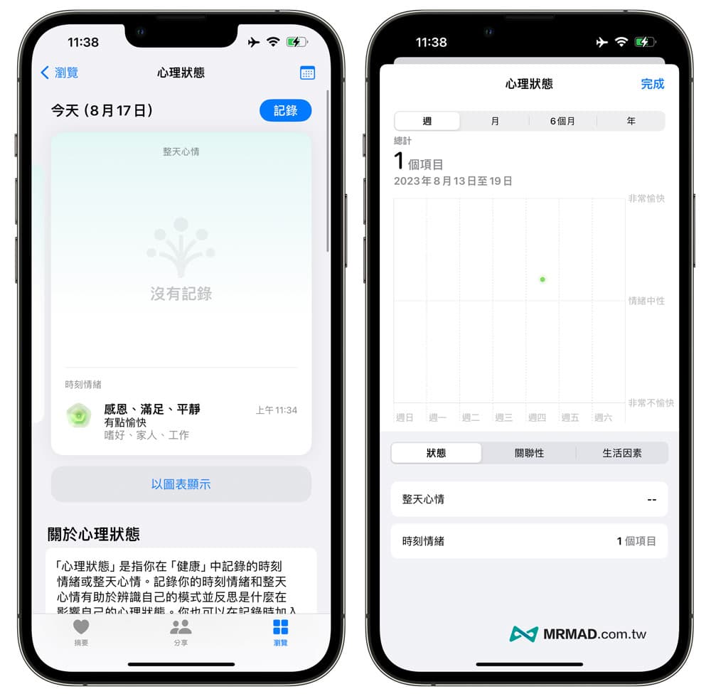 iPhone心理健康怎么用？全面搞懂iOS 17纪录情绪与心情方法