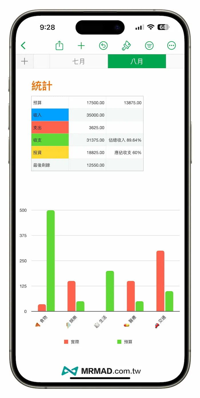 Siri捷径记帐教学：结合Numbers捷径记帐准掌握每一笔花费