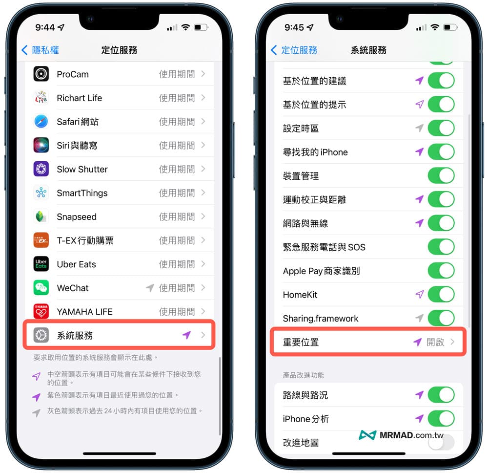 iPhone定位另一半如何不被发现？3 招必学追踪定位监听技巧