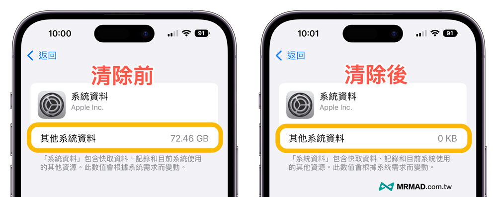 iPhone系统资料很大如何清除？一招快速释放空间实用技巧